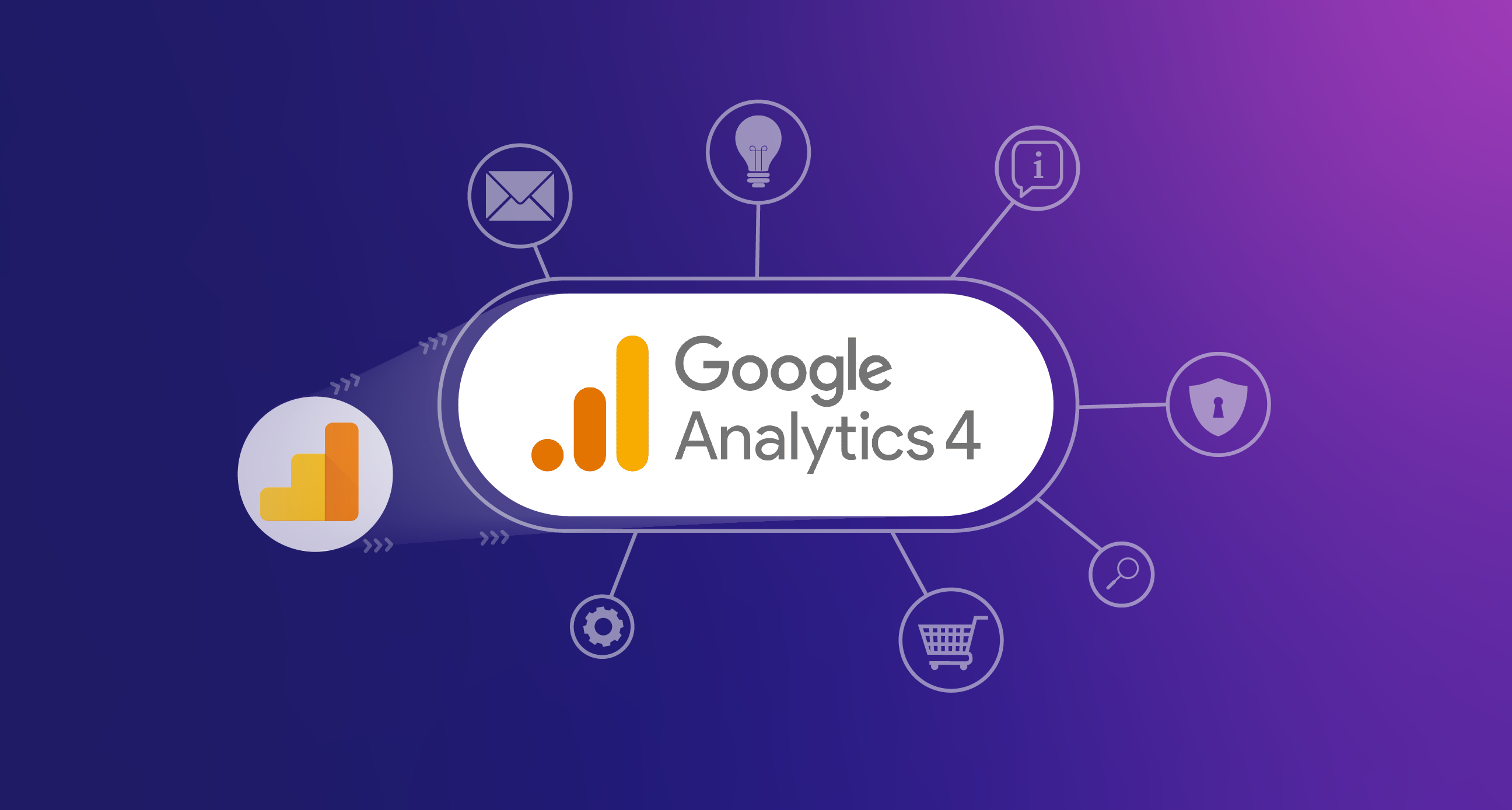 Налаштування реклами Гугл: 23 фішки Google Analytics 4